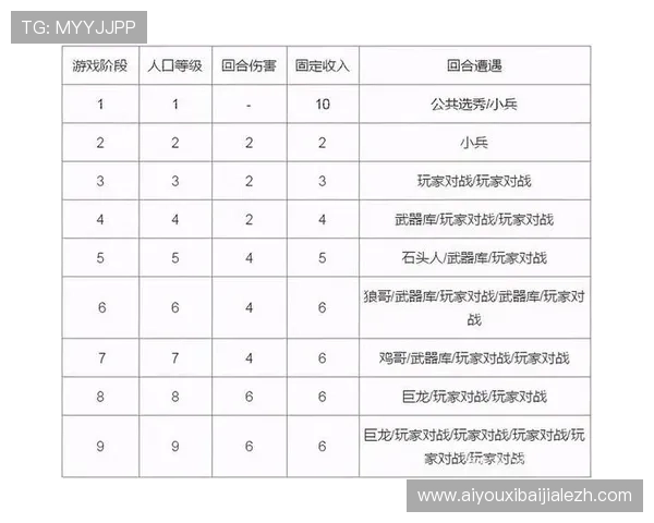 云顶国际官网登录失败的常见原因及快速修复方法指南