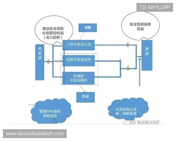 bbin真人app安全性分析与使用技巧，保障您的资金与个人信息安全