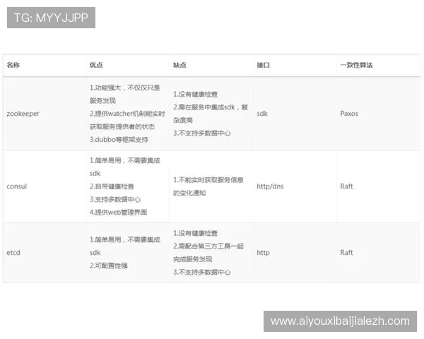 AG视讯亚游安全可靠的运营保障详解让玩家放心畅玩每一场比赛