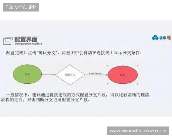PA真人国际的支付方式与提款流程详解,确保你的资金安全快速到账 PA真人国际的支付方式与提款流程详解,确保你的资金安全快速到账