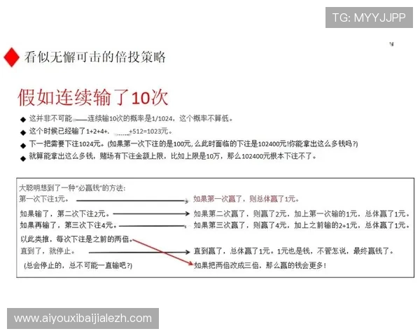 全面解析AG厅电投的玩法技巧与盈利策略，助你轻松赢取更多游戏奖励
