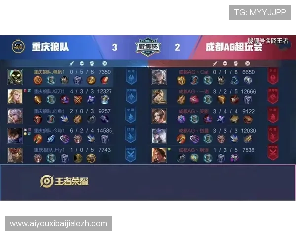 AG真人馆下载官网全面介绍游戏下载流程与安全保障措施，帮助新手快速上手真人游戏