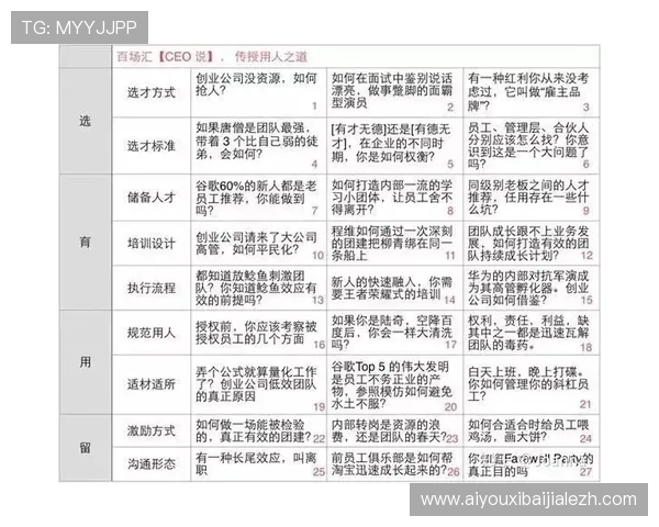 z6com尊龙凯时百家乐最新优惠活动及注册流程全攻略