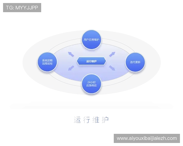 PA视讯官网平台的安全保障措施与用户隐私保护策略全面解析,保障您的游戏体验 PA视讯官网平台的安全保障措施与用户隐私保护策略全面解析,保障您的游戏体验