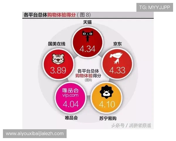 多宝真人平台用户评价与口碑分析，真实玩家体验分享