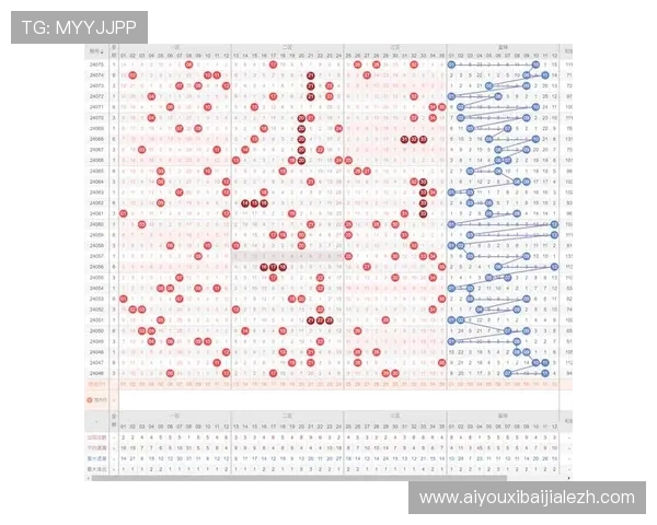 快3大小单双中奖概率分析及技巧提升实现稳定盈利的实用指南