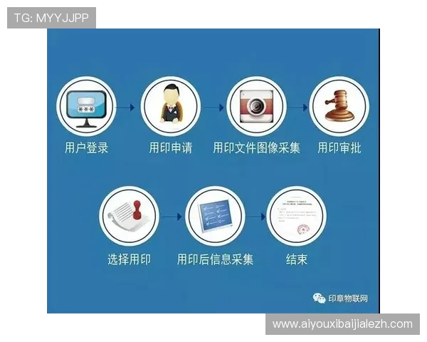 最新AG厅总部会员登录方式更新，帮助用户快速适应平台变化提升登录效率