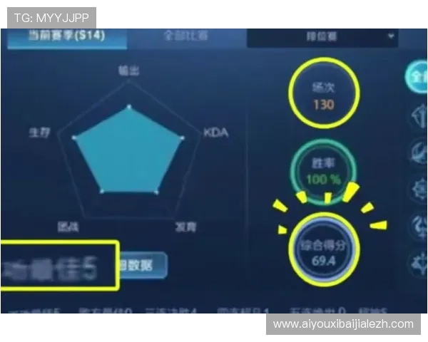 百家乐庄闲比例分析技巧帮助玩家提升胜率的实用指南