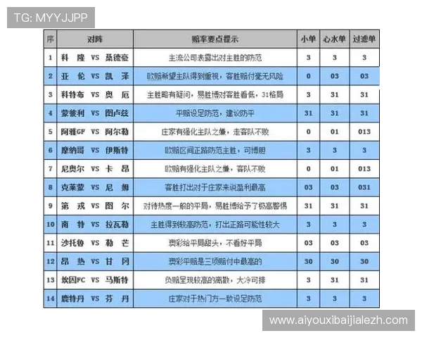 百家乐详细规则详解包括投注方式、赔率及游戏流程全方位介绍
