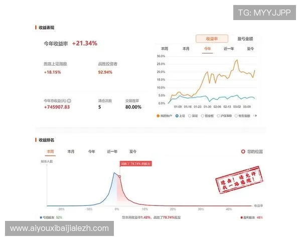 ebet真人厅热门游戏推荐及策略分析帮助玩家提升胜率与收益