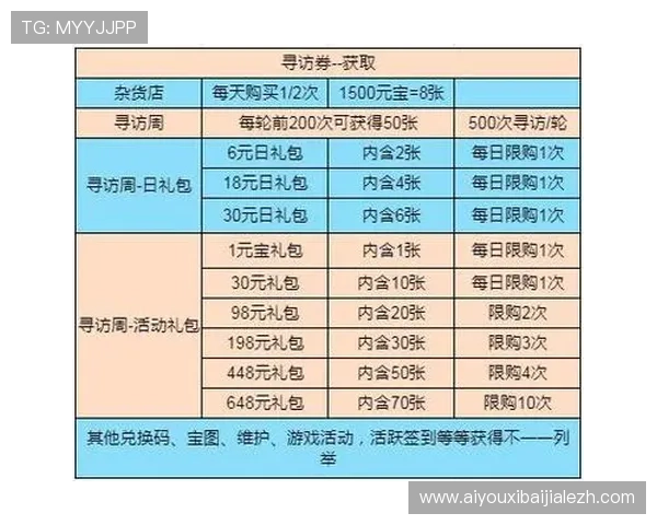 三一真人活动奖励攻略帮你轻松完成每日任务获取丰厚奖励