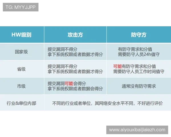 新手必看BG视讯开户指南，详细步骤解析及注意事项，确保顺利注册体验丰富游戏内容