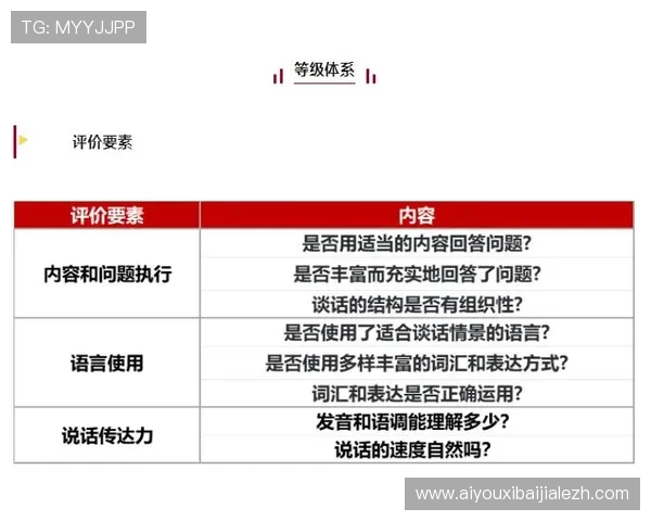 了解K8视讯大厅VIP制度与专属特权提升尊贵体验的实用技巧